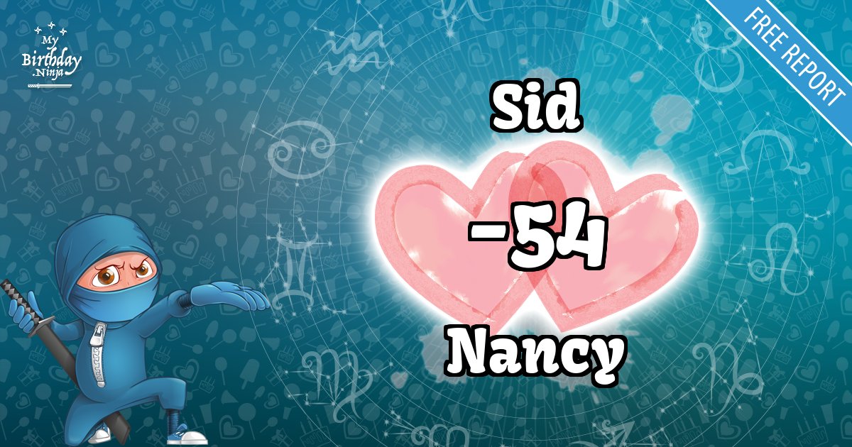 Sid and Nancy Love Match Score