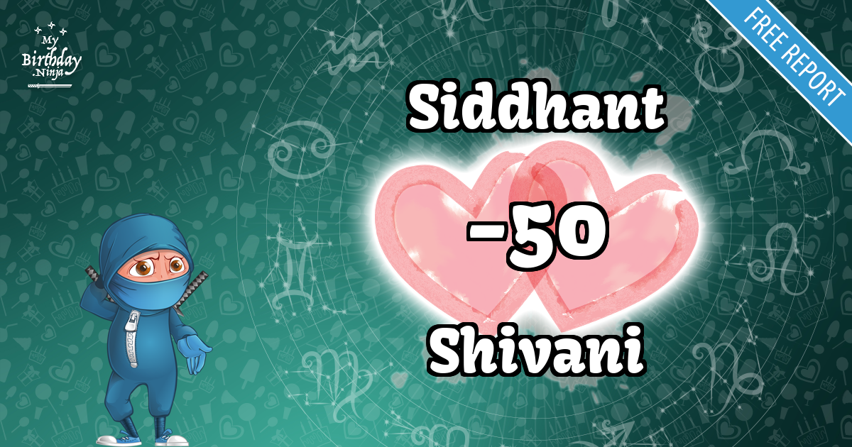 Siddhant and Shivani Love Match Score