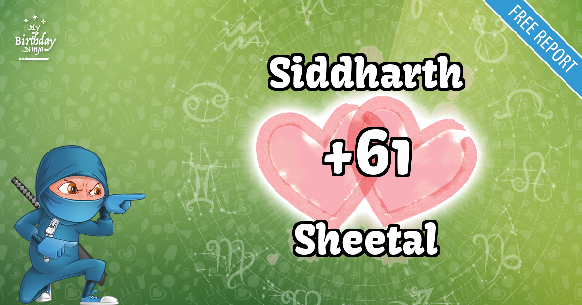 Siddharth and Sheetal Love Match Score