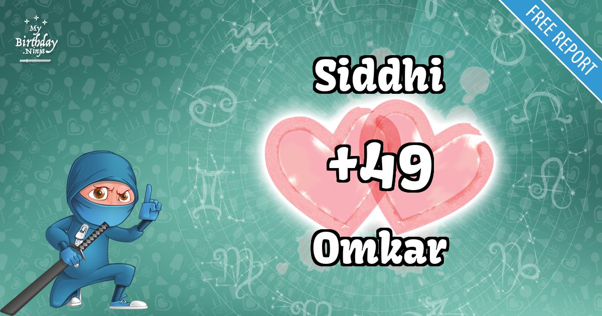 Siddhi and Omkar Love Match Score