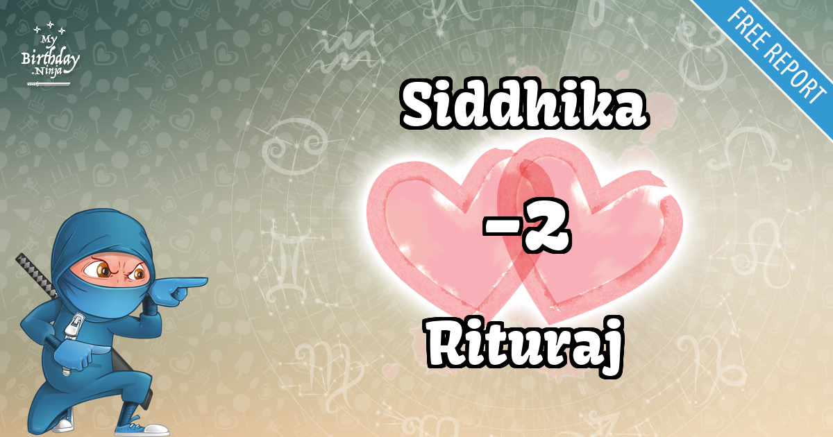 Siddhika and Rituraj Love Match Score