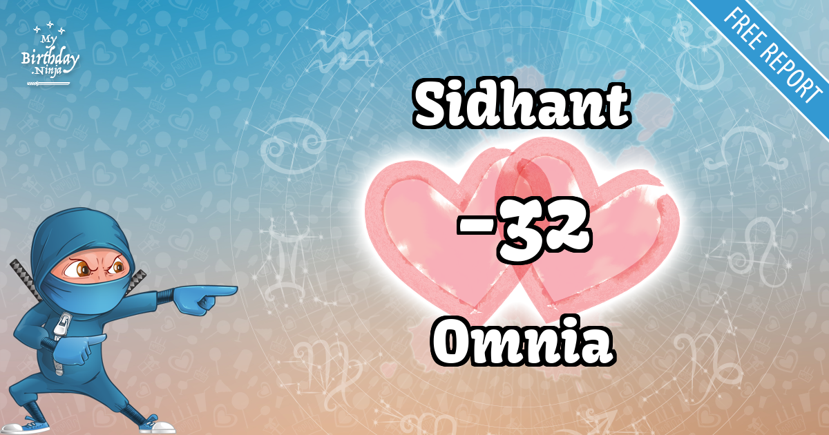 Sidhant and Omnia Love Match Score