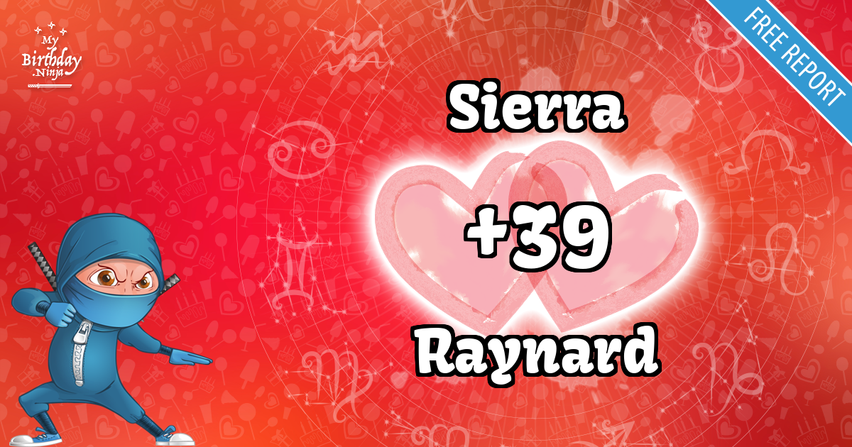 Sierra and Raynard Love Match Score