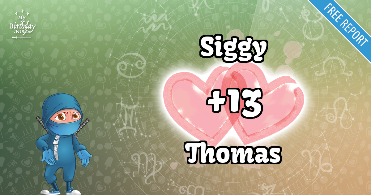 Siggy and Thomas Love Match Score