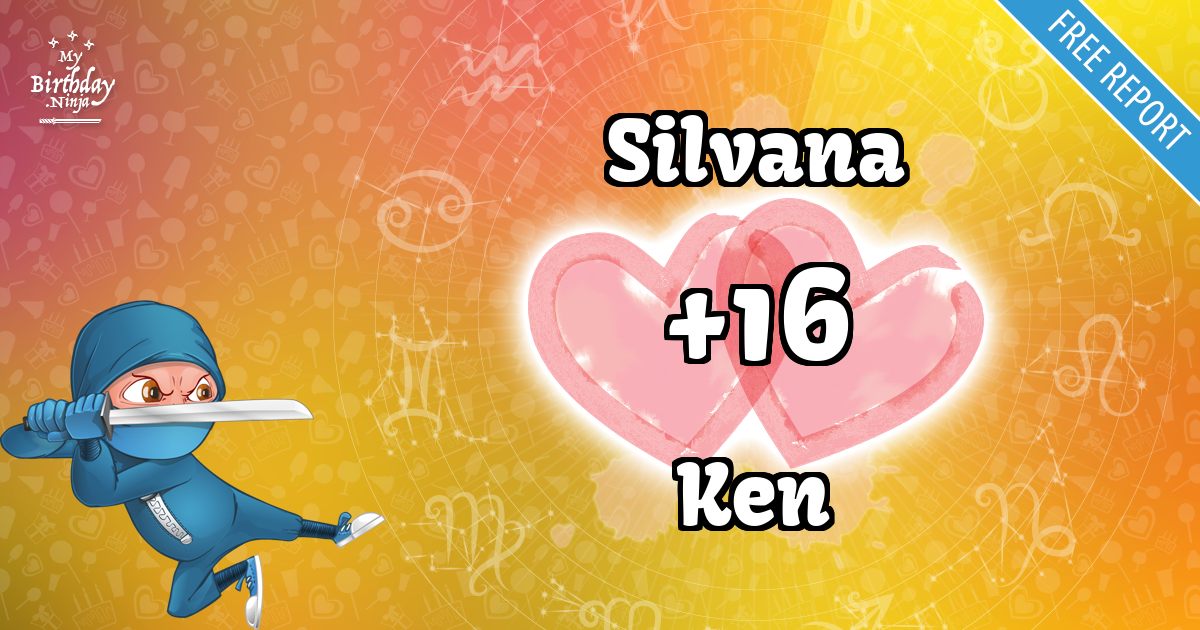 Silvana and Ken Love Match Score
