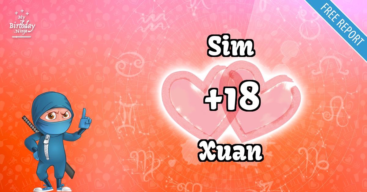 Sim and Xuan Love Match Score
