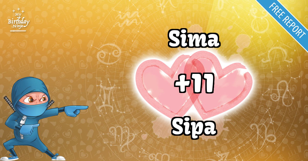 Sima and Sipa Love Match Score
