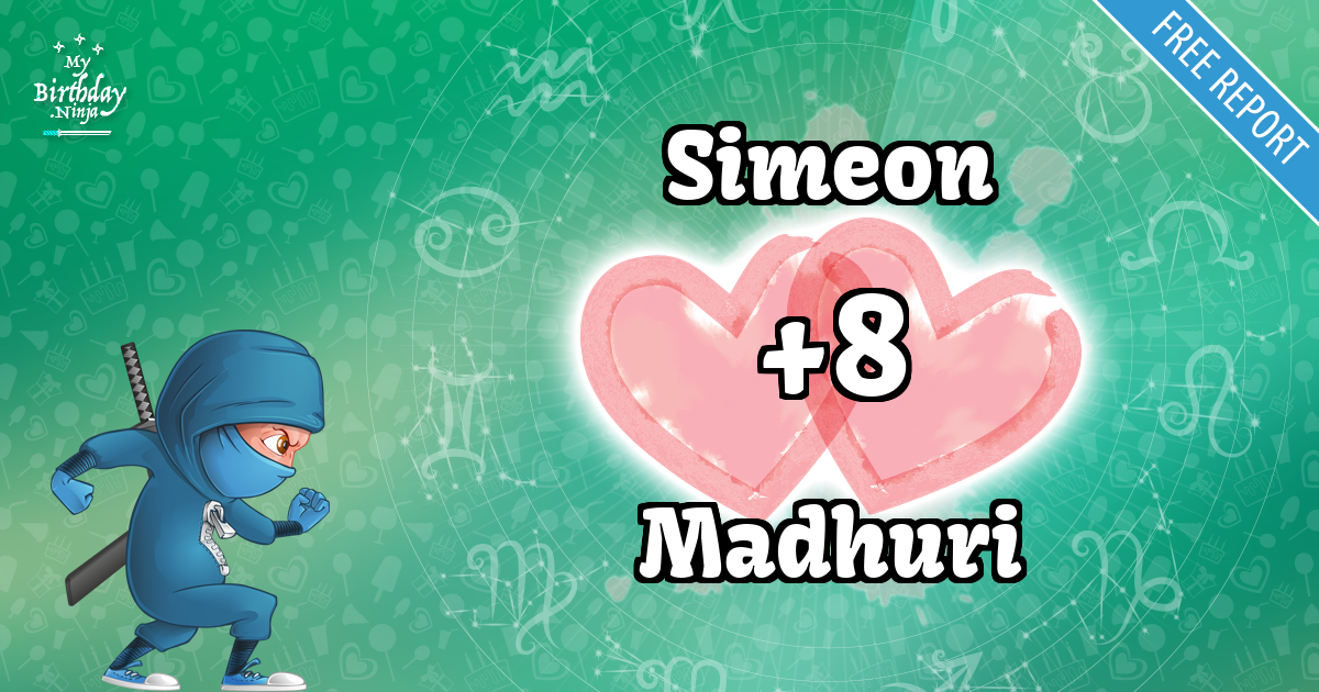 Simeon and Madhuri Love Match Score