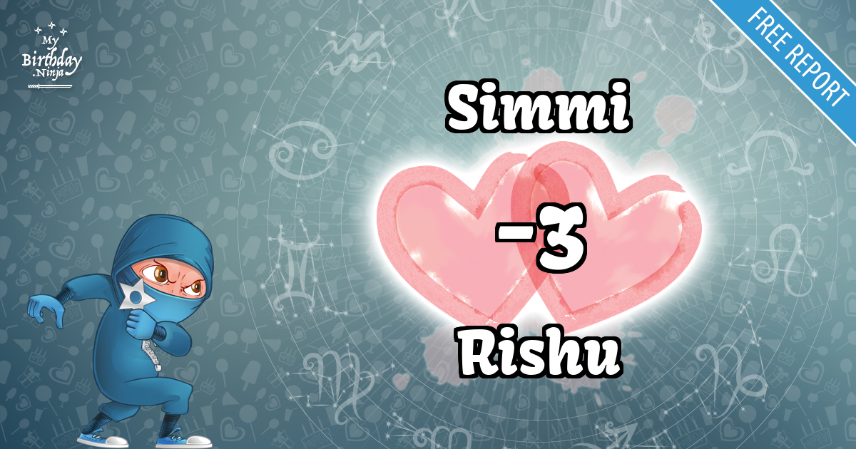 Simmi and Rishu Love Match Score