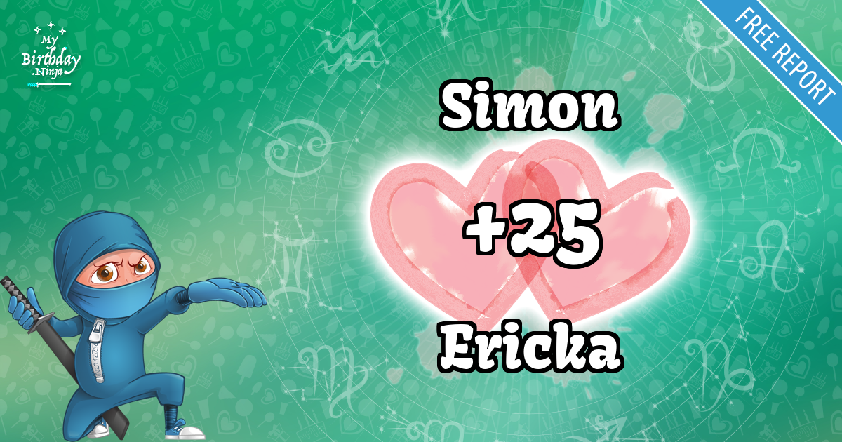 Simon and Ericka Love Match Score