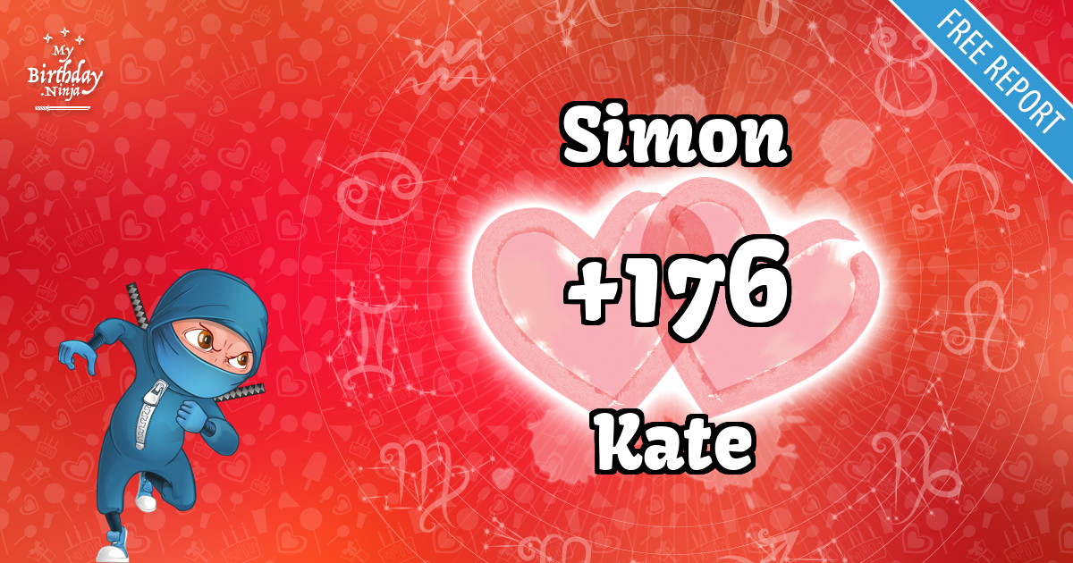 Simon and Kate Love Match Score