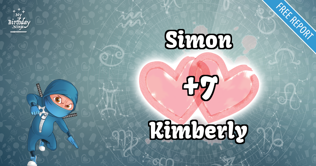 Simon and Kimberly Love Match Score