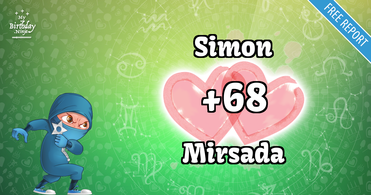 Simon and Mirsada Love Match Score