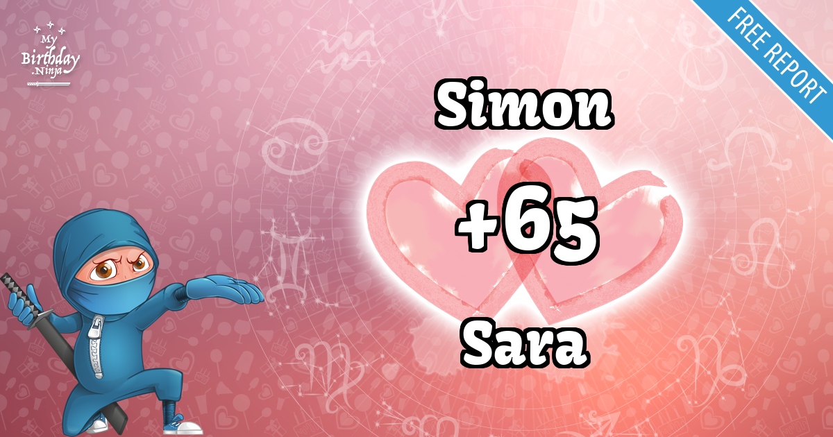 Simon and Sara Love Match Score