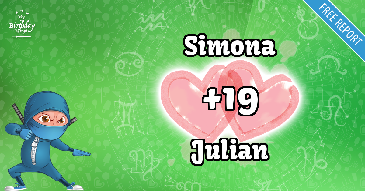 Simona and Julian Love Match Score
