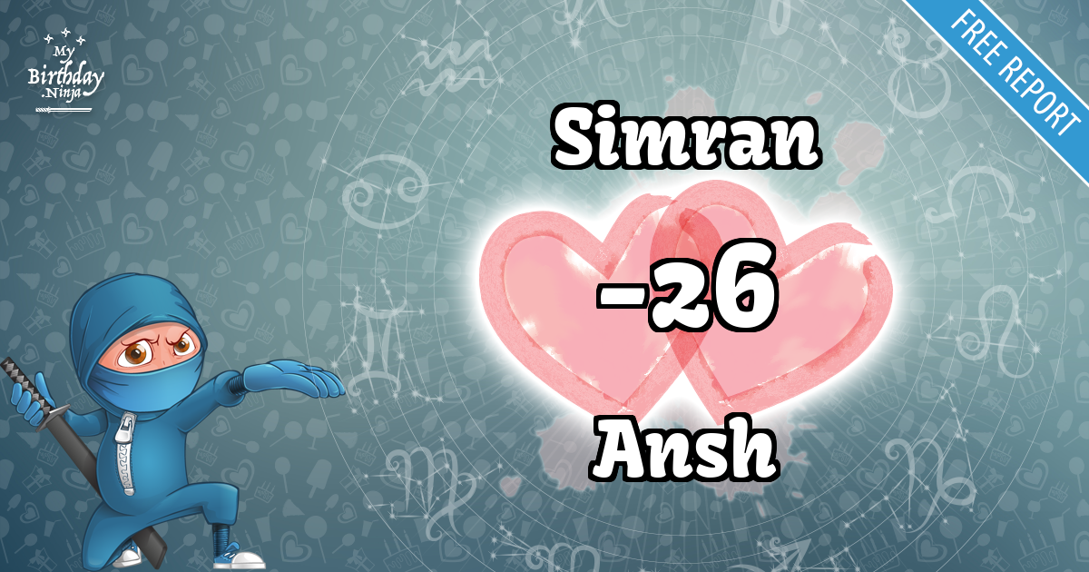 Simran and Ansh Love Match Score