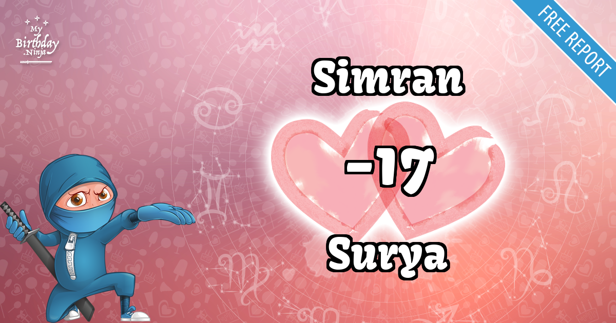 Simran and Surya Love Match Score
