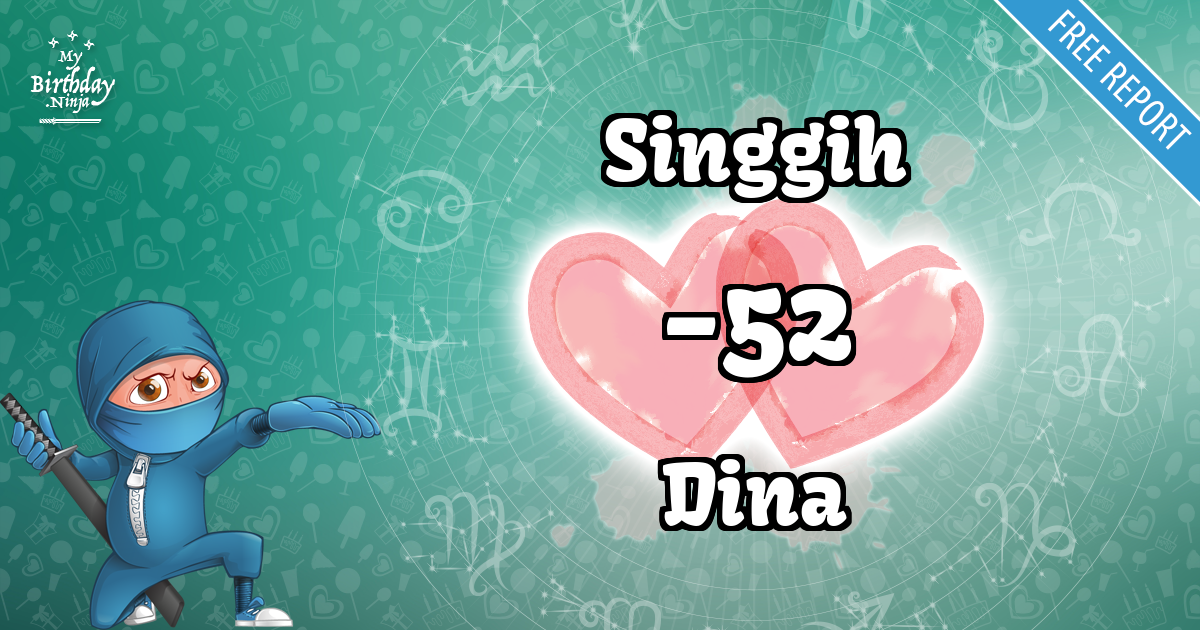 Singgih and Dina Love Match Score