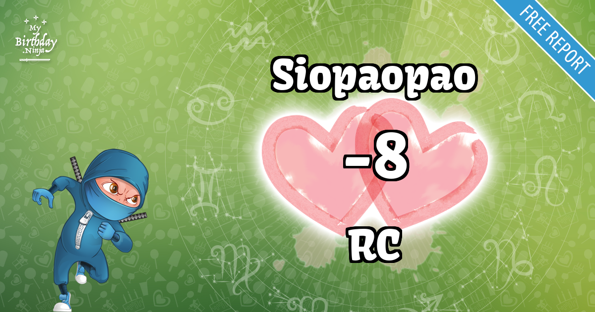 Siopaopao and RC Love Match Score