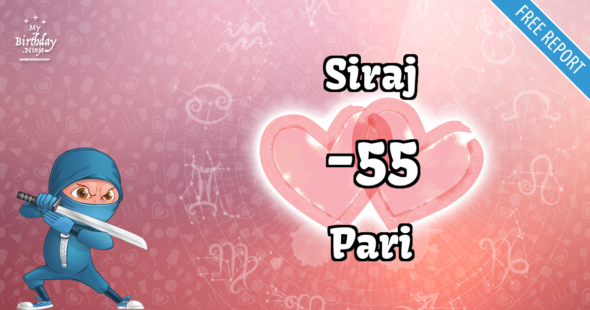 Siraj and Pari Love Match Score