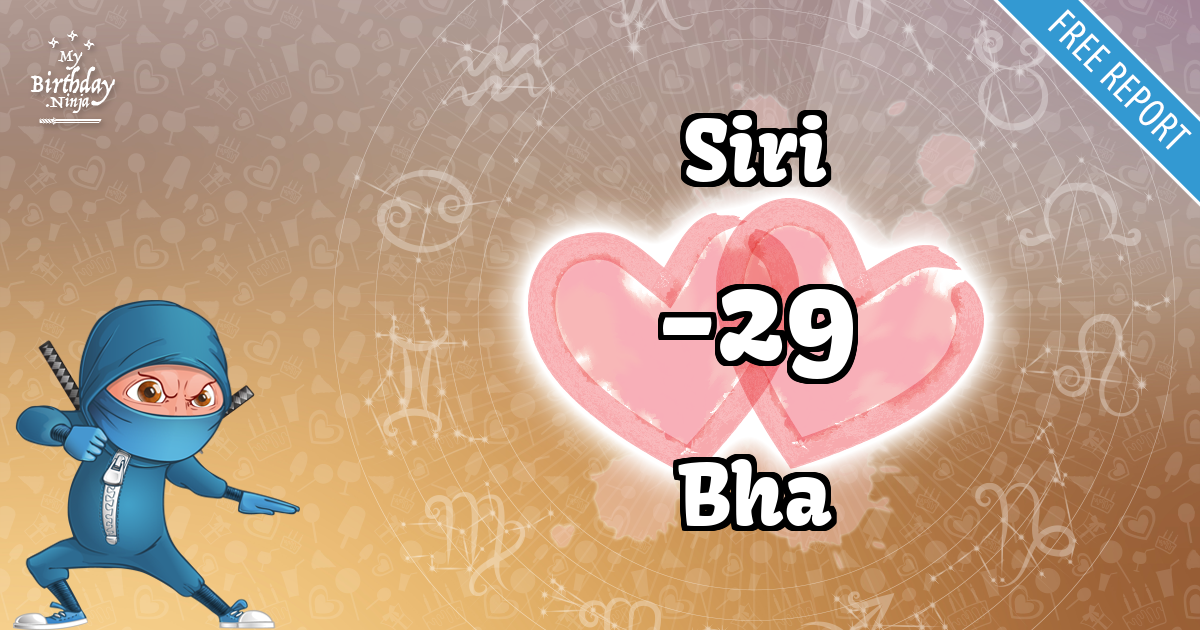 Siri and Bha Love Match Score