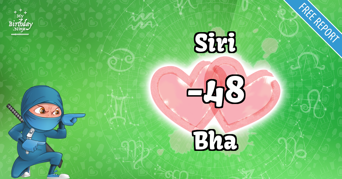 Siri and Bha Love Match Score