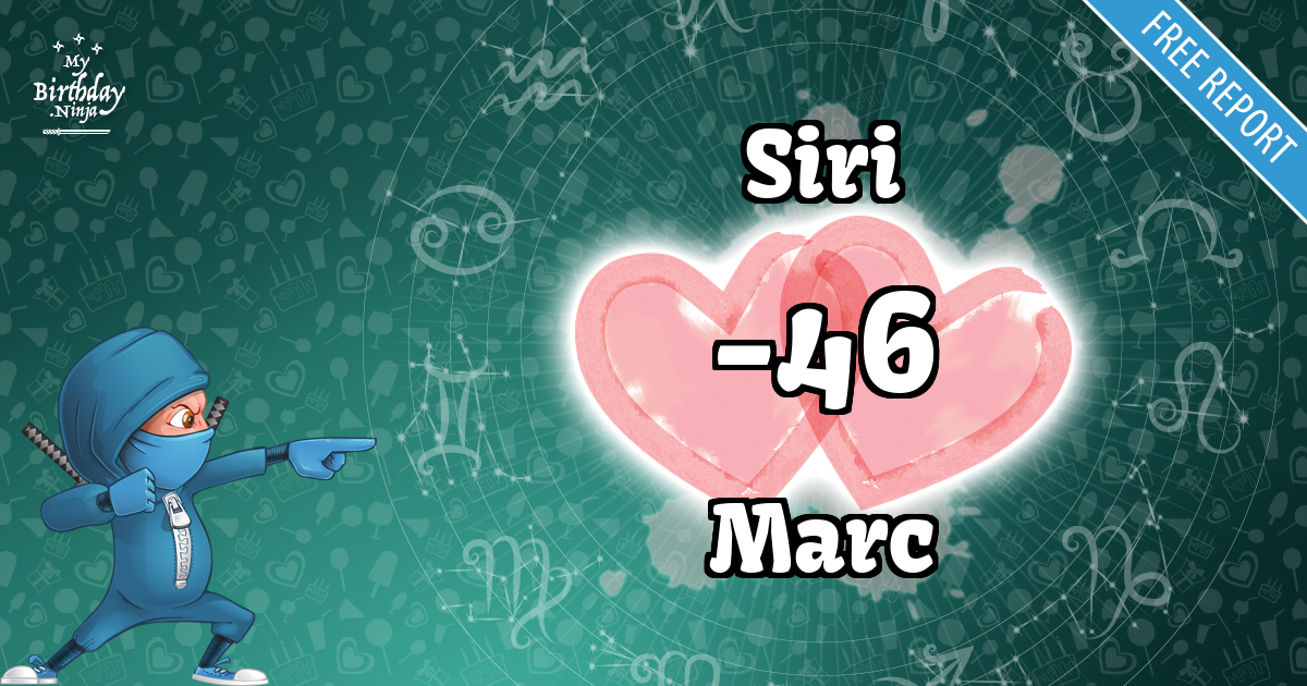 Siri and Marc Love Match Score