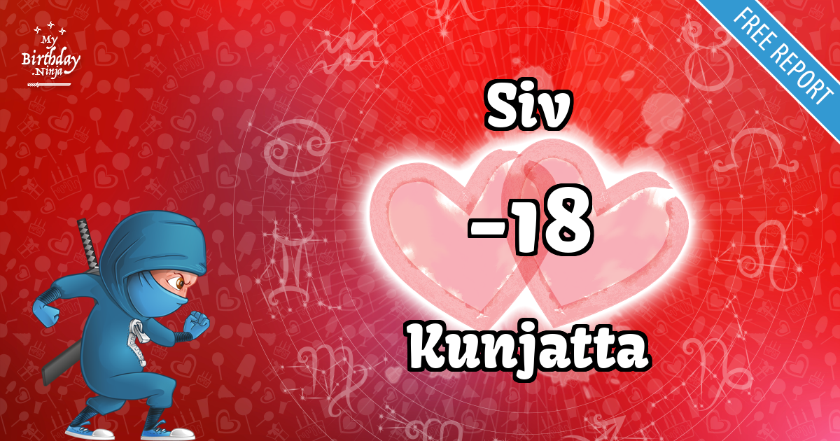 Siv and Kunjatta Love Match Score