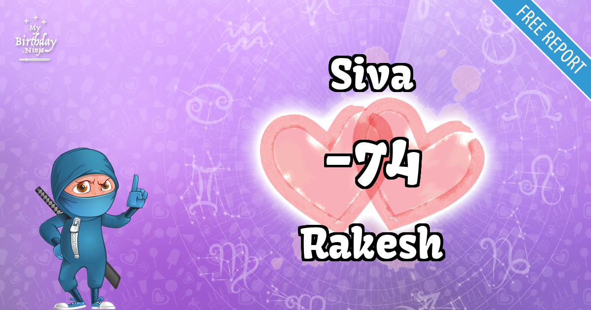 Siva and Rakesh Love Match Score