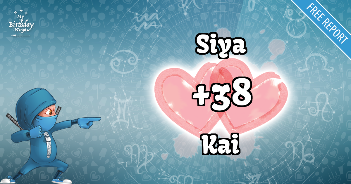 Siya and Kai Love Match Score