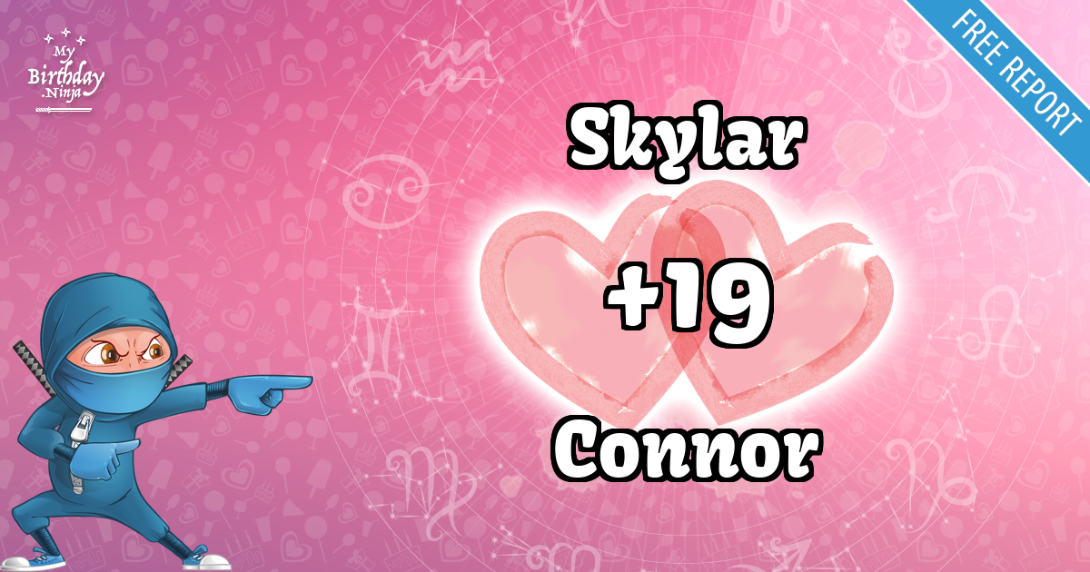 Skylar and Connor Love Match Score