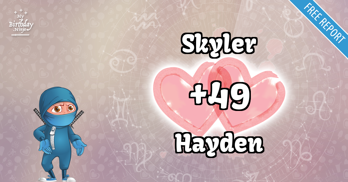 Skyler and Hayden Love Match Score
