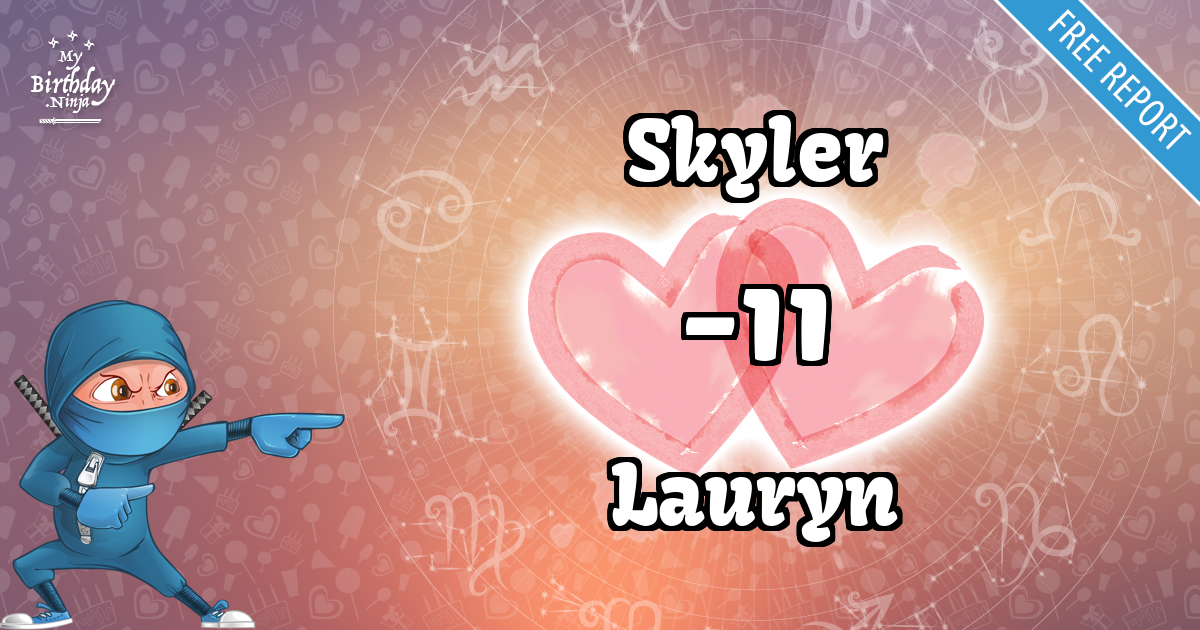 Skyler and Lauryn Love Match Score