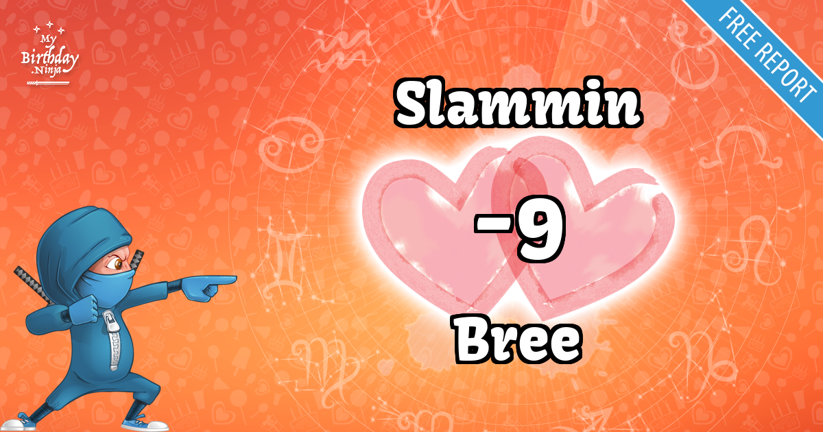 Slammin and Bree Love Match Score