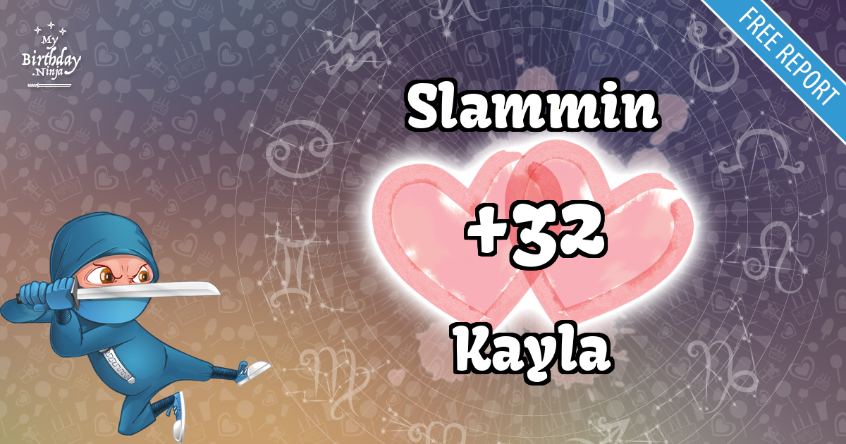 Slammin and Kayla Love Match Score