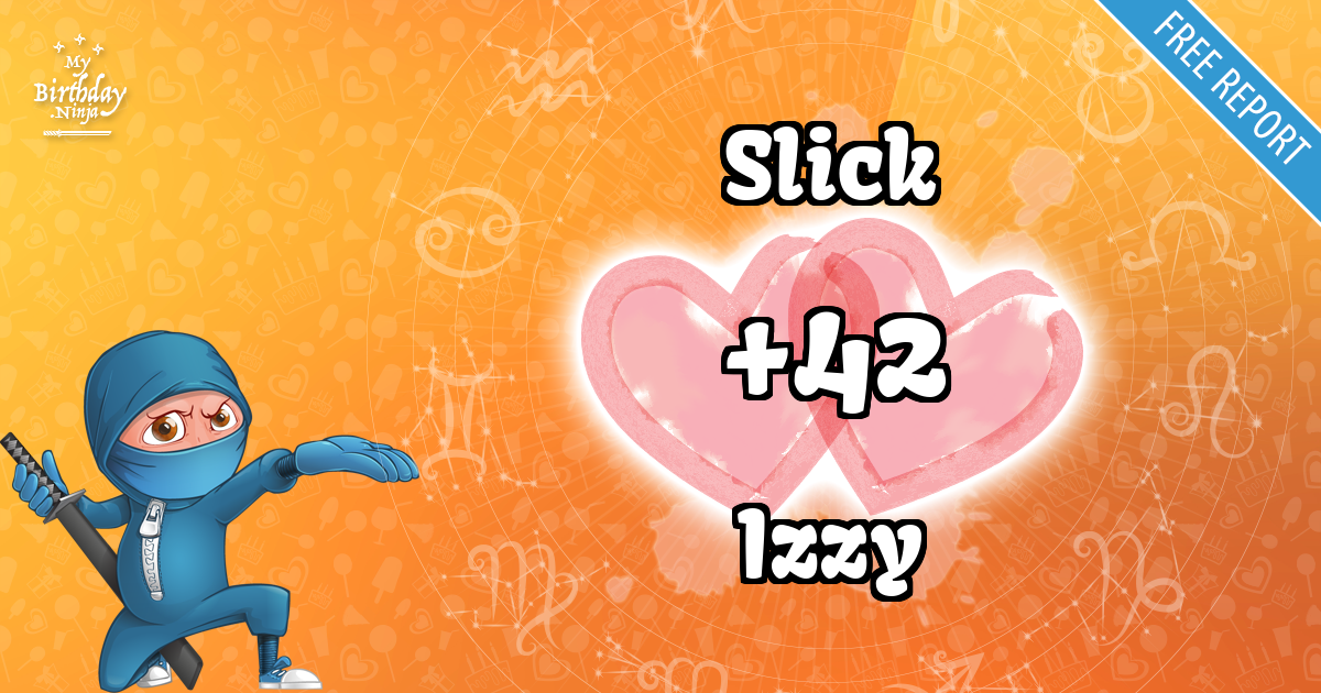Slick and Izzy Love Match Score