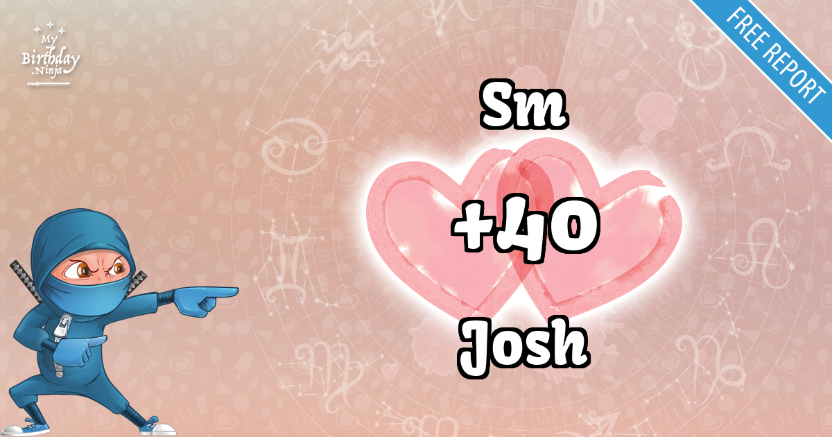 Sm and Josh Love Match Score