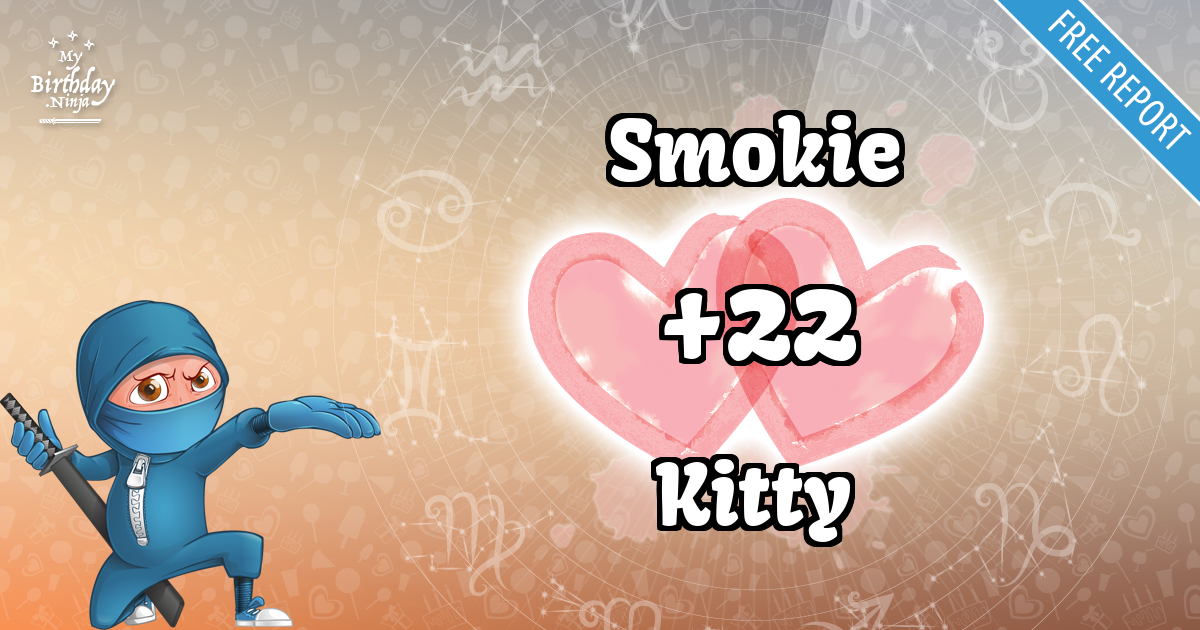 Smokie and Kitty Love Match Score