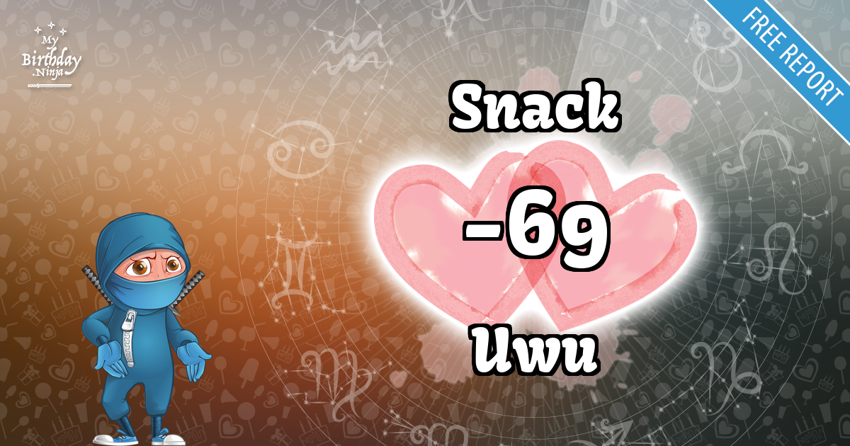 Snack and Uwu Love Match Score