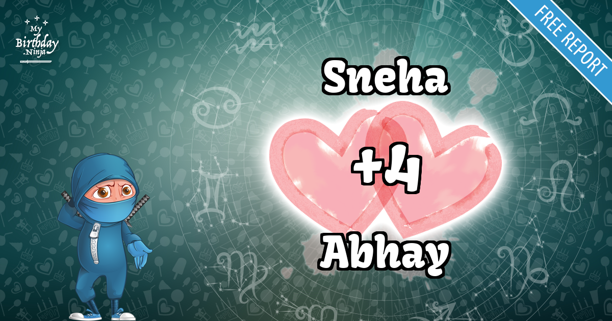 Sneha and Abhay Love Match Score