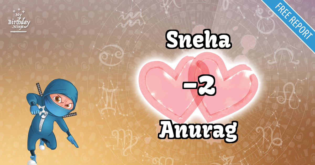 Sneha and Anurag Love Match Score