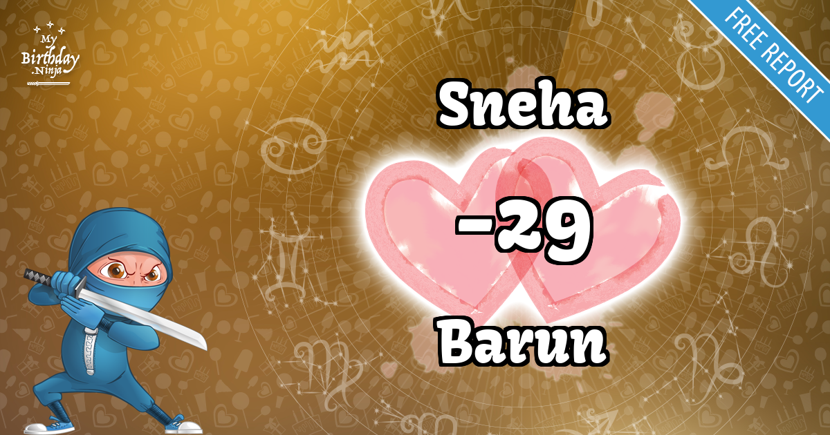 Sneha and Barun Love Match Score
