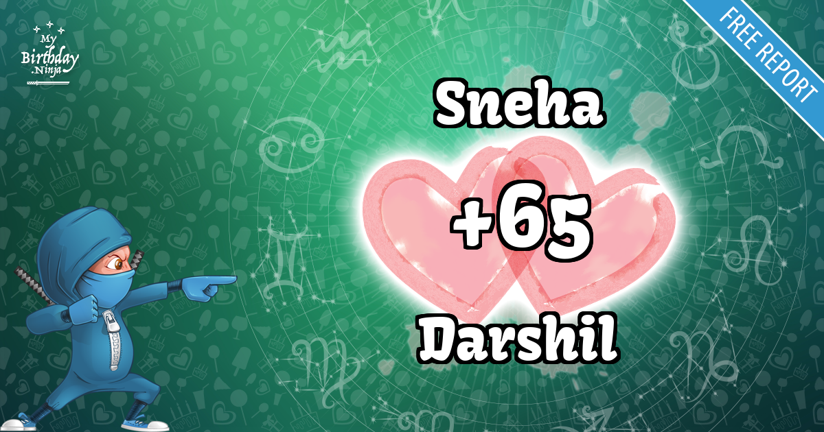 Sneha and Darshil Love Match Score