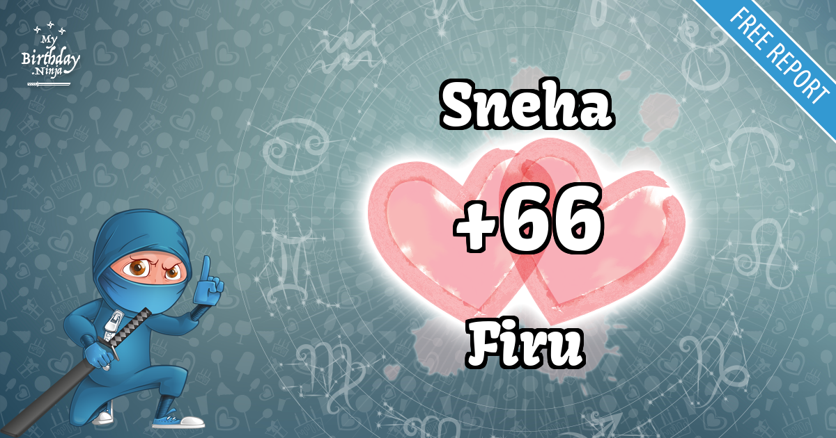 Sneha and Firu Love Match Score