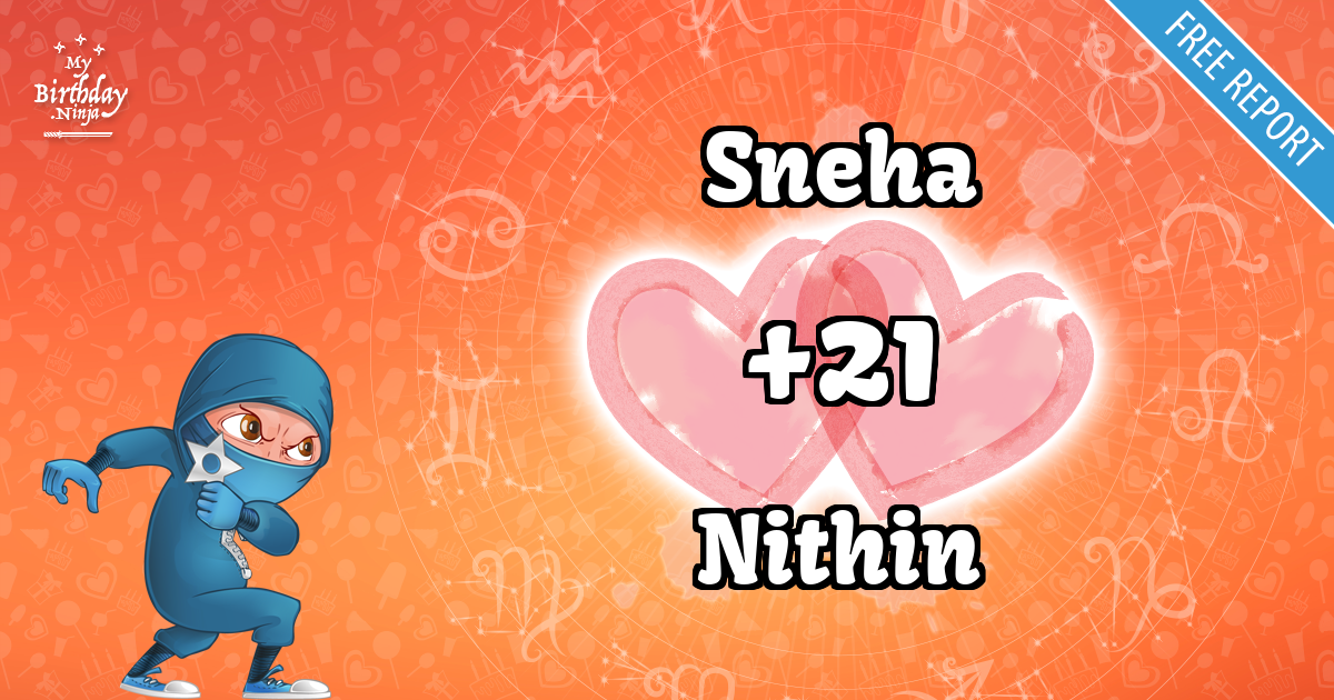 Sneha and Nithin Love Match Score
