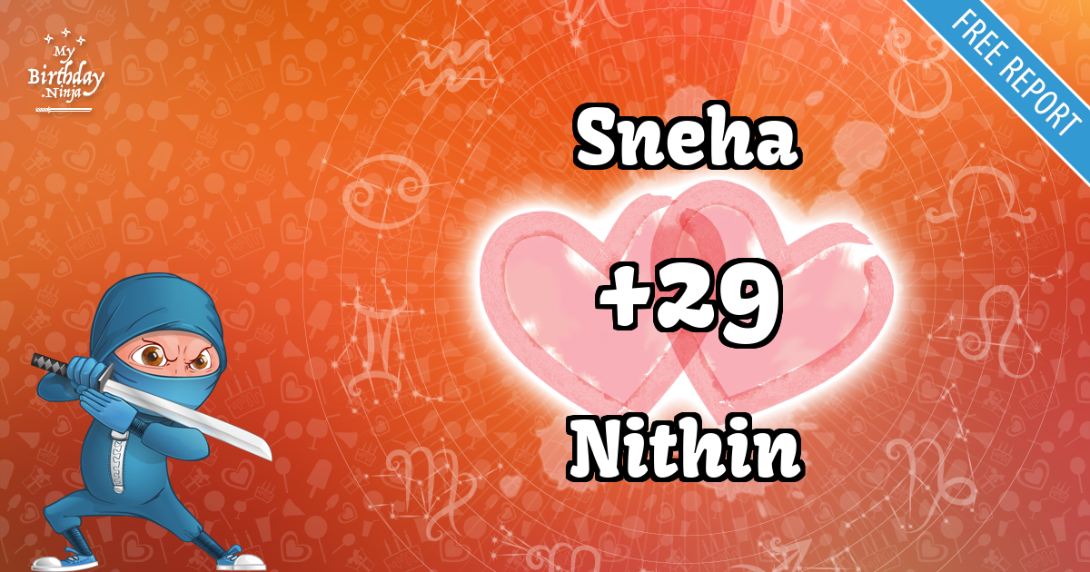 Sneha and Nithin Love Match Score