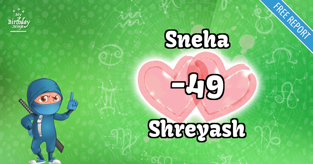 Sneha and Shreyash Love Match Score