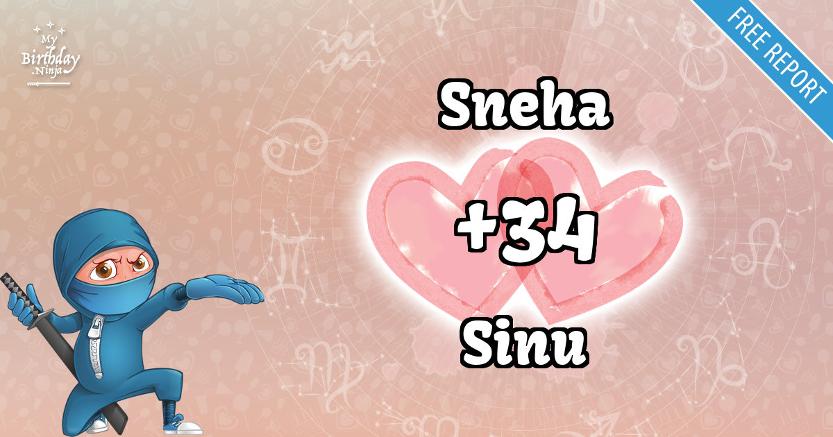 Sneha and Sinu Love Match Score