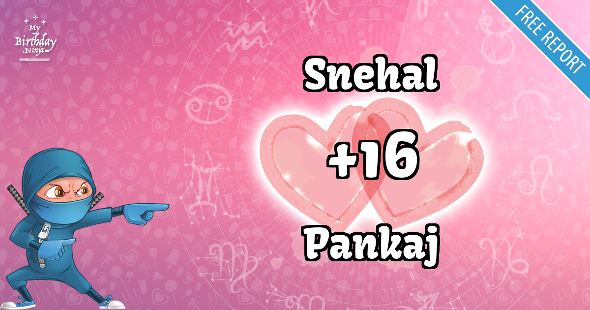 Snehal and Pankaj Love Match Score