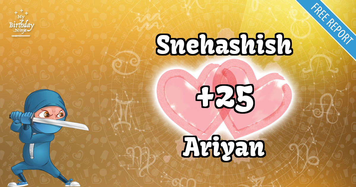 Snehashish and Ariyan Love Match Score